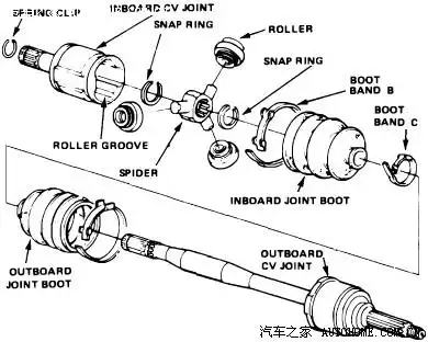 【图】半轴球笼知识(转帖)_宝来经典论坛_汽车之家论坛