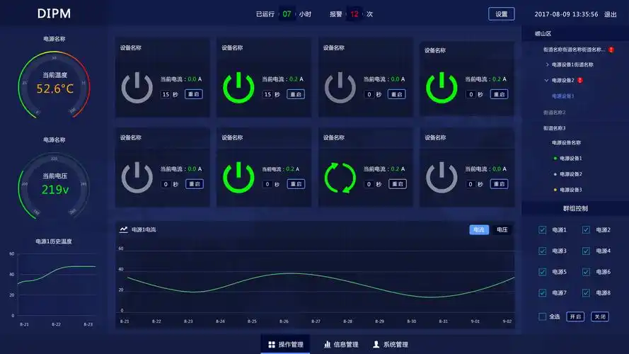 电源管控系统软件界面