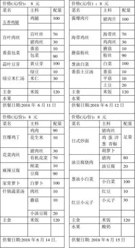 苏州景范中学校第16周学生餐菜单盒饭餐类