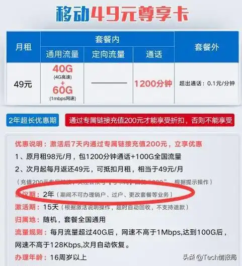 移动套餐有哪些(移动29元套餐详情) - 科猫网