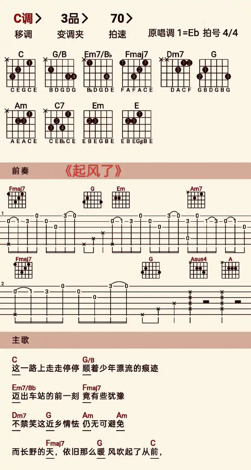 起风了 #吉他谱 #吉他弹唱 - 抖音