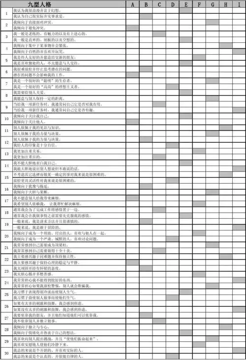 excel版可直接得出结果