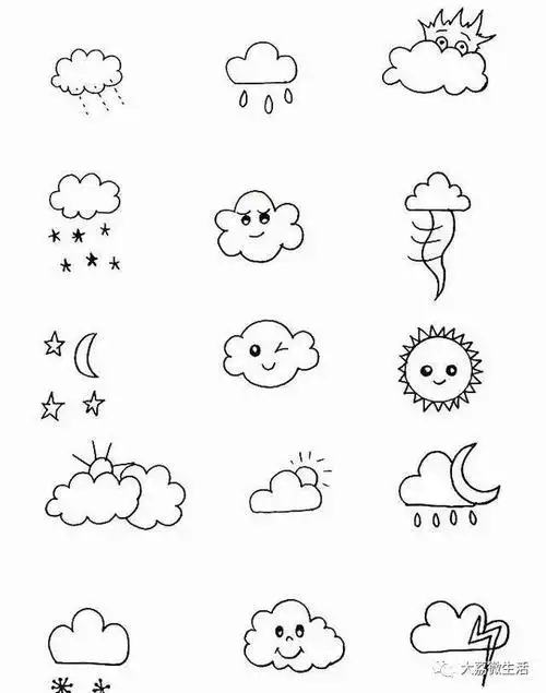 天气简笔画画法和步骤图解