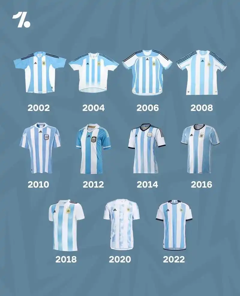 看看有没有你们的主队98 #球衣#卡塔尔世界杯 #足球 #世 - 抖音