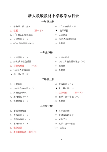 2014新人教版教材小学数学总目录.doc
