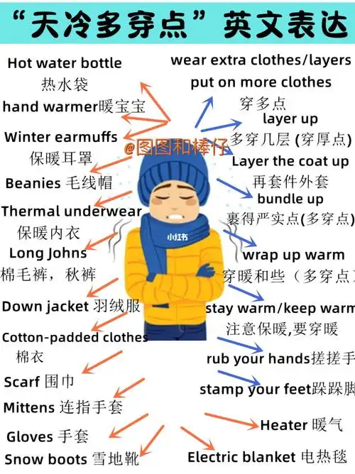 各种冷天冷多穿点英文表达日常实用英语