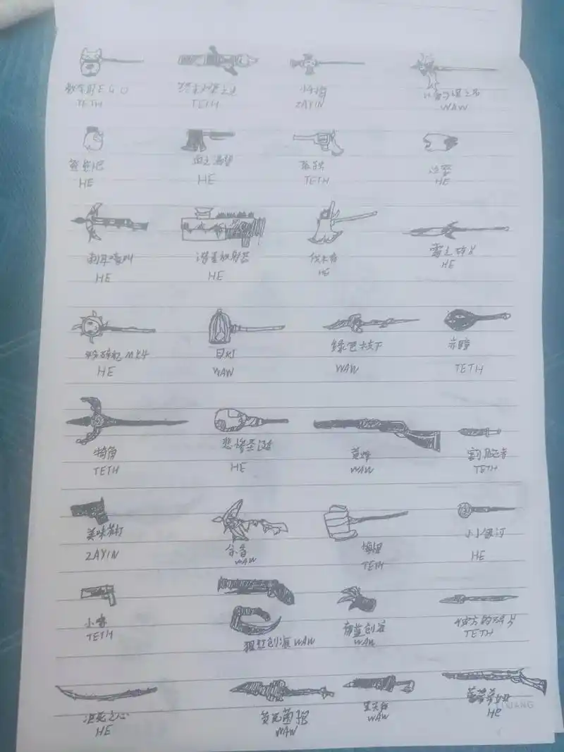 脑叶公司e.g.o.武器