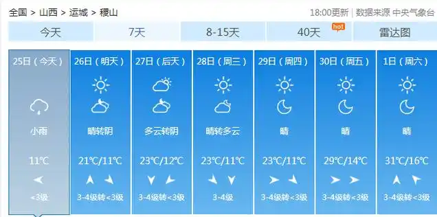 超然生活-分享有用的价值技巧-crvn易惠买