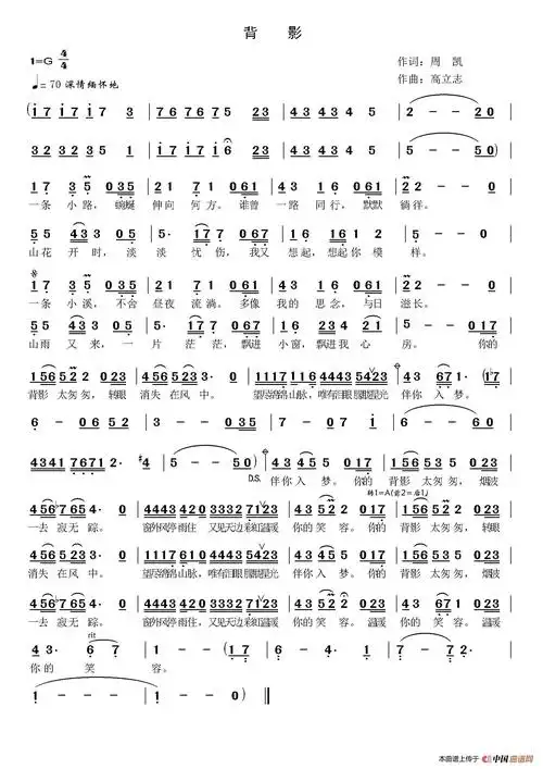背影 提示:按f11切换浏览器全屏模式.