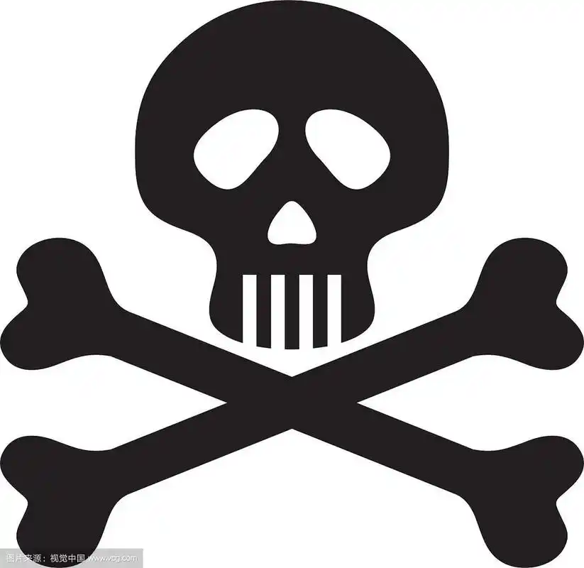 骷髅图标死亡设计图形