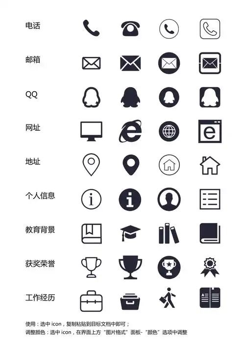 简历常用icon图标word简历模板