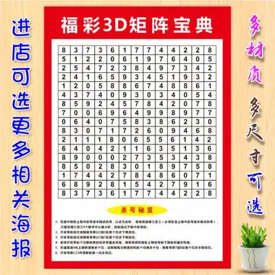 福彩3d矩阵宝典3d藏宝图海报和值跨度分区表福利彩票投注站走势图