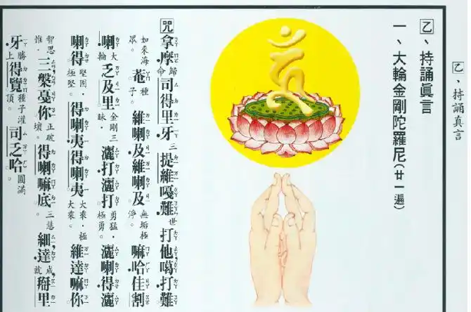 大轮金刚陀罗尼的手印和观想(图片) - 释迦智文妙法 - 世俗文笔 淫杀