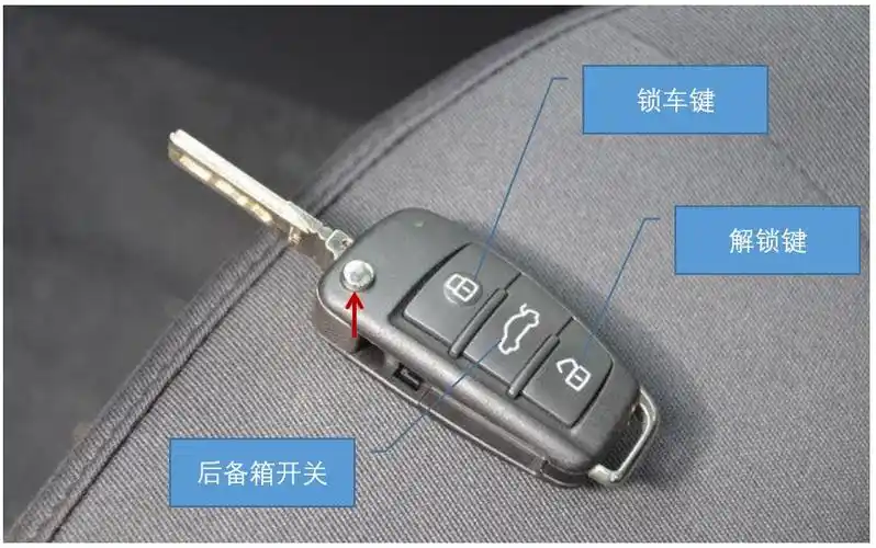 手把手教你用好汽车机械钥匙