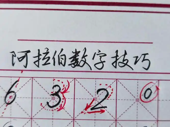 最美观的阿拉伯数字书写技巧让你一学就会