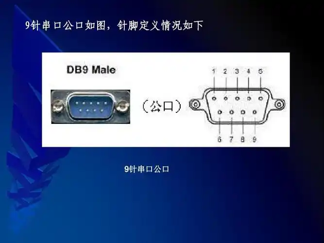 rs-232和rs-485总线ppt