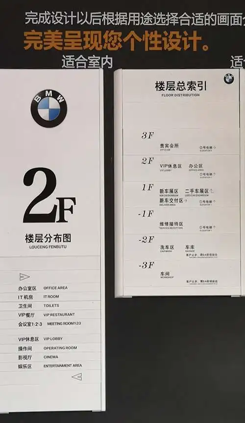 楼层导视指引牌类型有哪些?