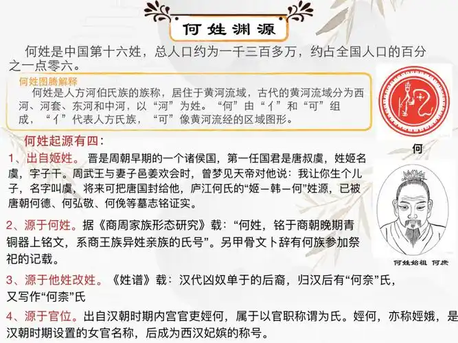 姓氏文化何姓由来