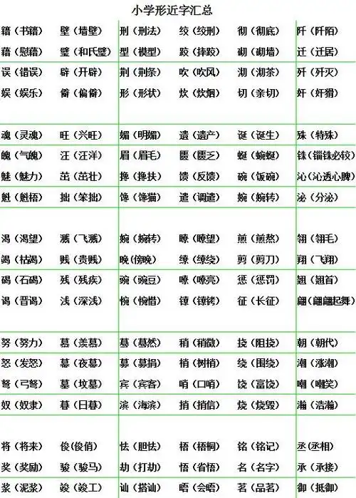 虑的形近字组词