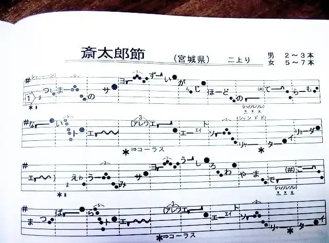 楽谱/ 五线谱/教本/三味线/尺八/歌词/呗谱/上达/练习/呗い方/和楽