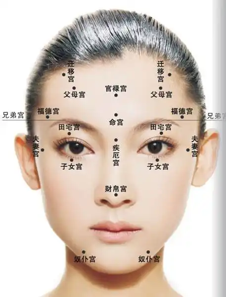 下面北京风水大师秦阳明老师就从面相给我们讲一讲大富大贵之人的面相