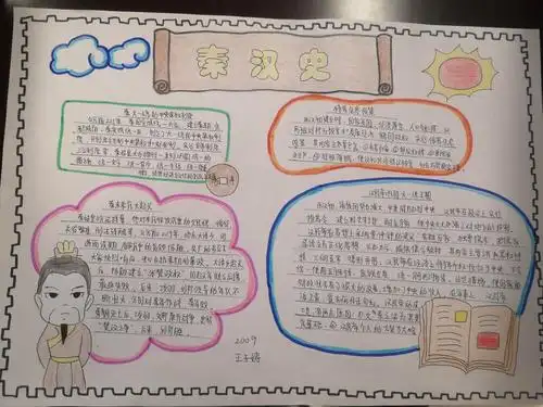 太原二外初一2009班优质历史小报