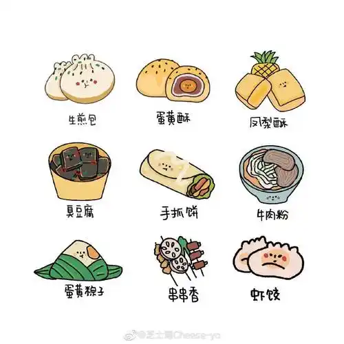 食物简笔画食物简笔画大全带颜色