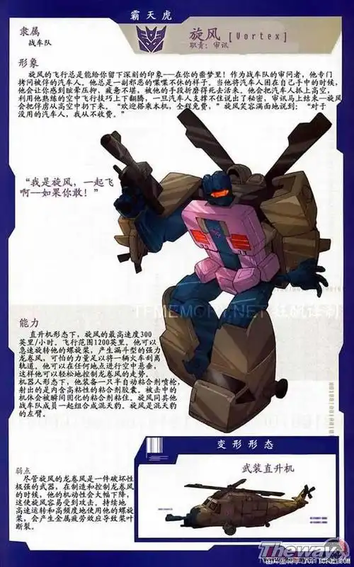 变形金刚20周年人物图解