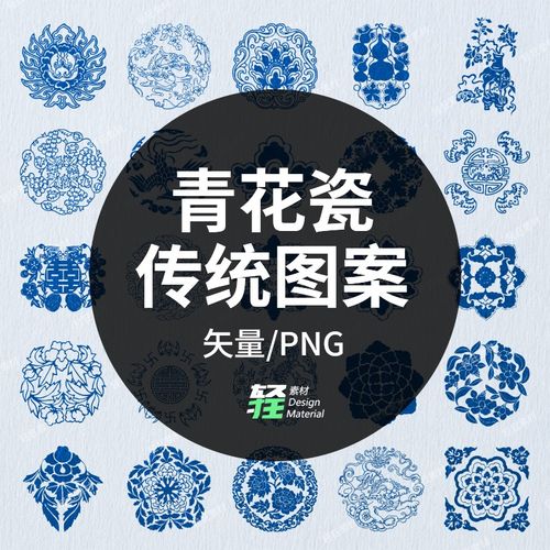 中国风青花瓷传统花纹装饰图案纹理png免扣图矢量ai设计素材素材