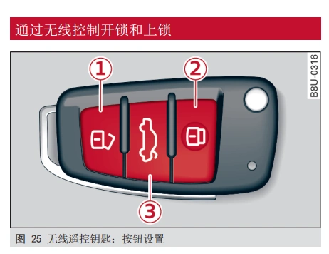 奥迪q3遥控钥匙正确使用方法-奥迪q3遥控钥匙怎么使用-汽车仪表网
