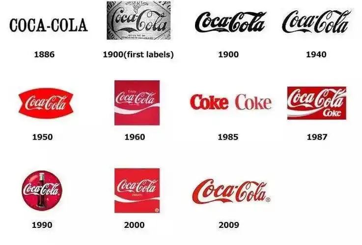 可口可乐推出一款新logo,变形了?