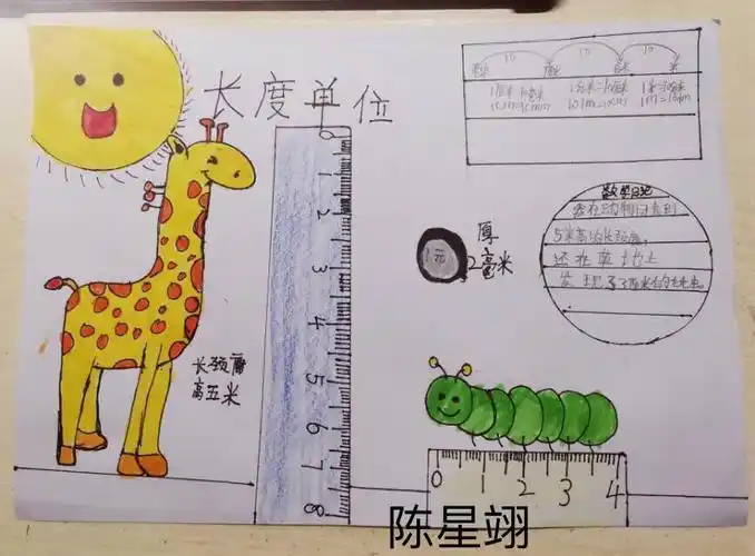 "长度单位"数学日记