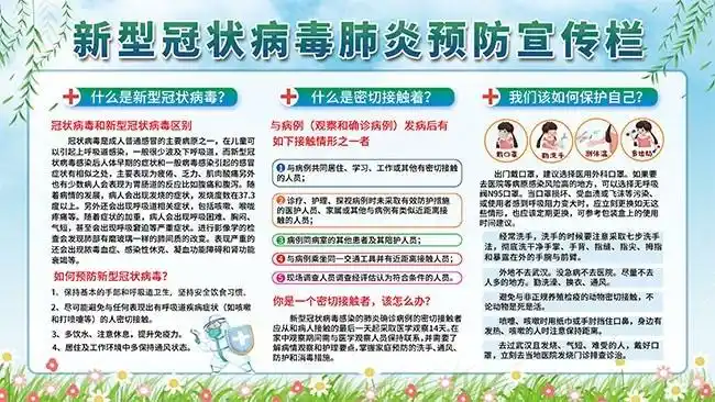 新冠防疫知识宣传栏图片素材