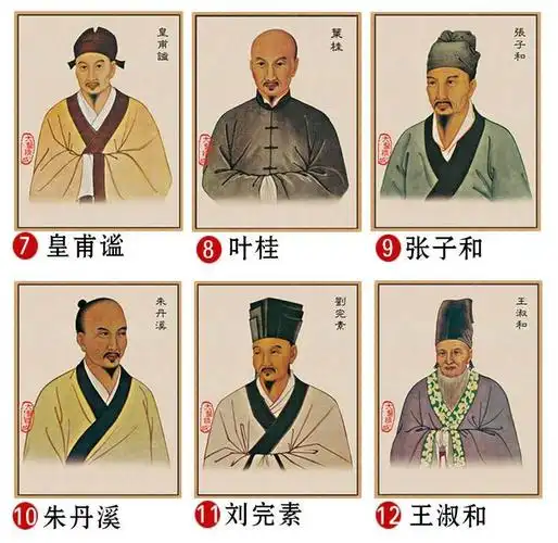 中国古代十大名医画像 张仲景 孙思邈 李时珍 华佗 扁鹊 中医人物