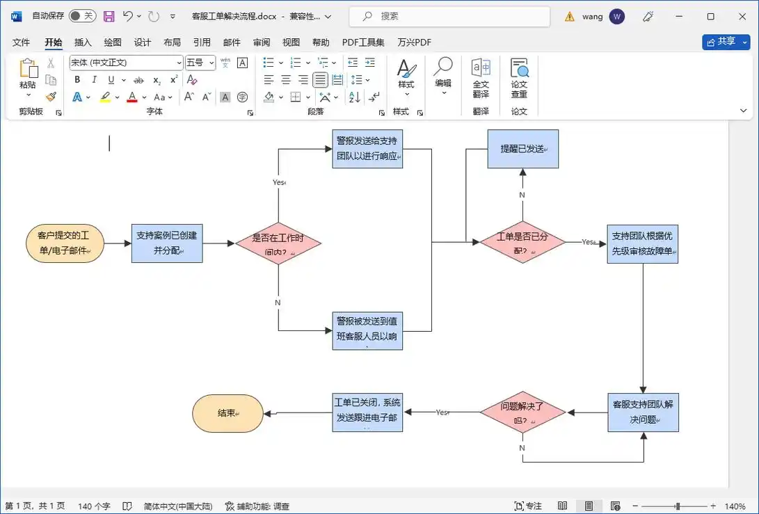 word流程图怎么制作,一文详细解答