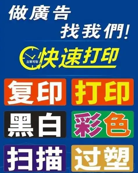 富县 打字复印 5毛一张 广告 照片 塑封 核酸码 微信 支 - 抖音