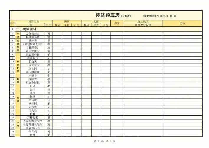 装修预算清单表