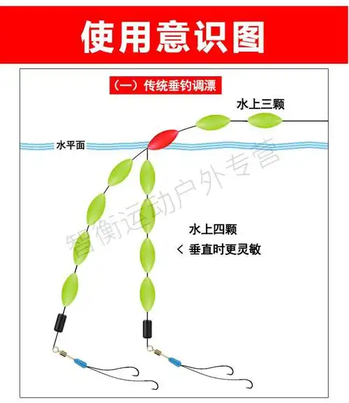 川泽七星漂夜光漂同款七星漂浮子散装7星漂荧光高灵敏度非悦传统夜光