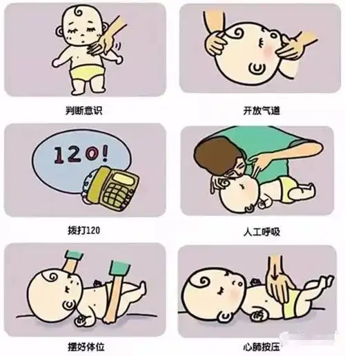 宝宝溺水急救措施
