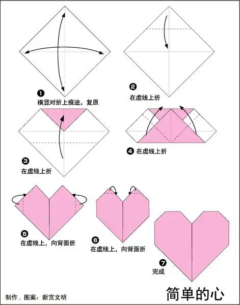 手抄吧 手工教程 折纸 >> 正文     你知道红桃心的折纸方法吗?