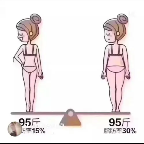 健身期间不要过于关注体重,胖瘦真的和重量没多大关系_keep