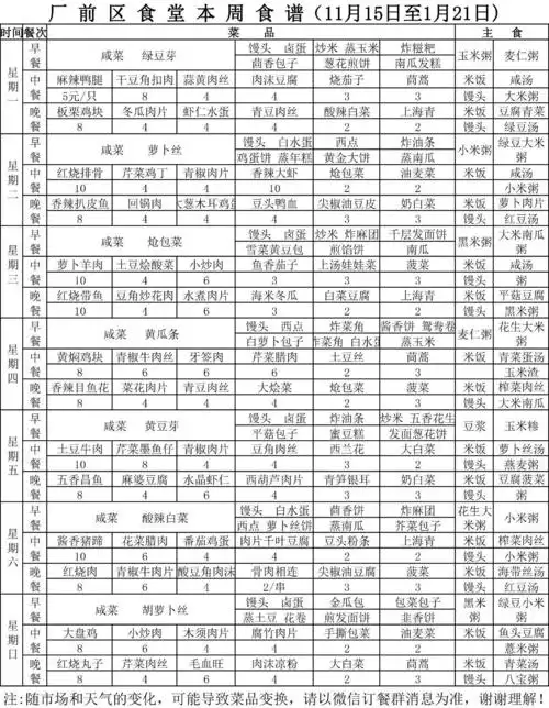 食堂一周食谱