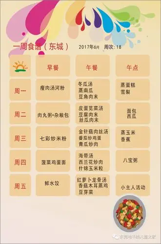 儿童之家 [幼儿一周食谱]