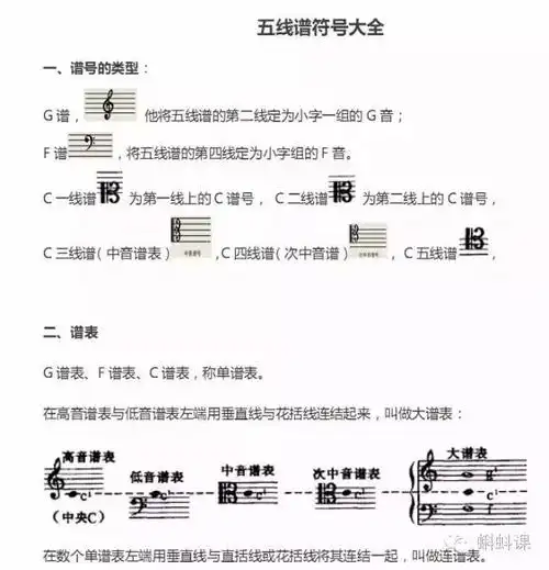 五线谱上的符号全有了,一节完美的乐理课!