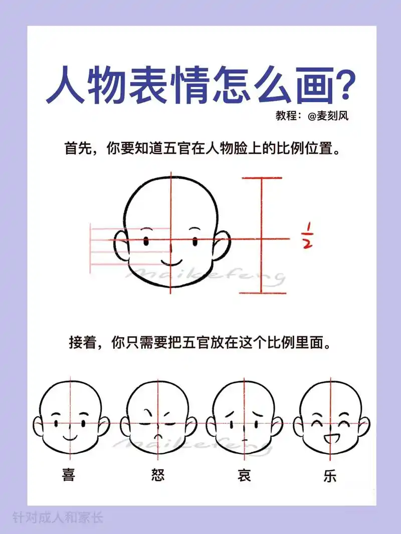 人物表情怎么画?五张图教你画100个人物表情#画画  #商业 - 抖音