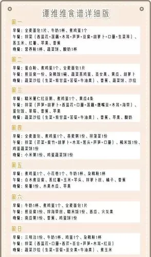 夏天快到,各大明星网红减脂食谱