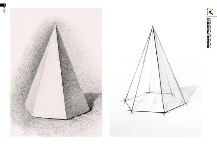 吴俊宇,孙方园:六面锥体明暗素描(画左边那张),回想锥体是怎么画的