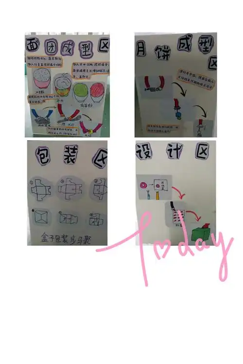 冰皮月饼区流程图