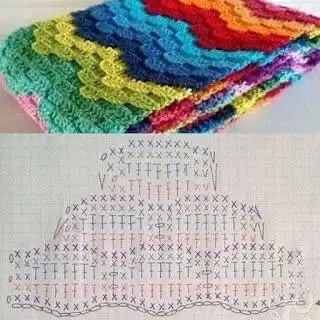 钩针毯子  #图解  #毯子