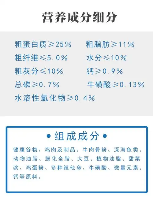 玫斯猫粮成猫粮6.8kg无谷鲜肉成猫15磅去毛球美毛低敏天然枚斯粮